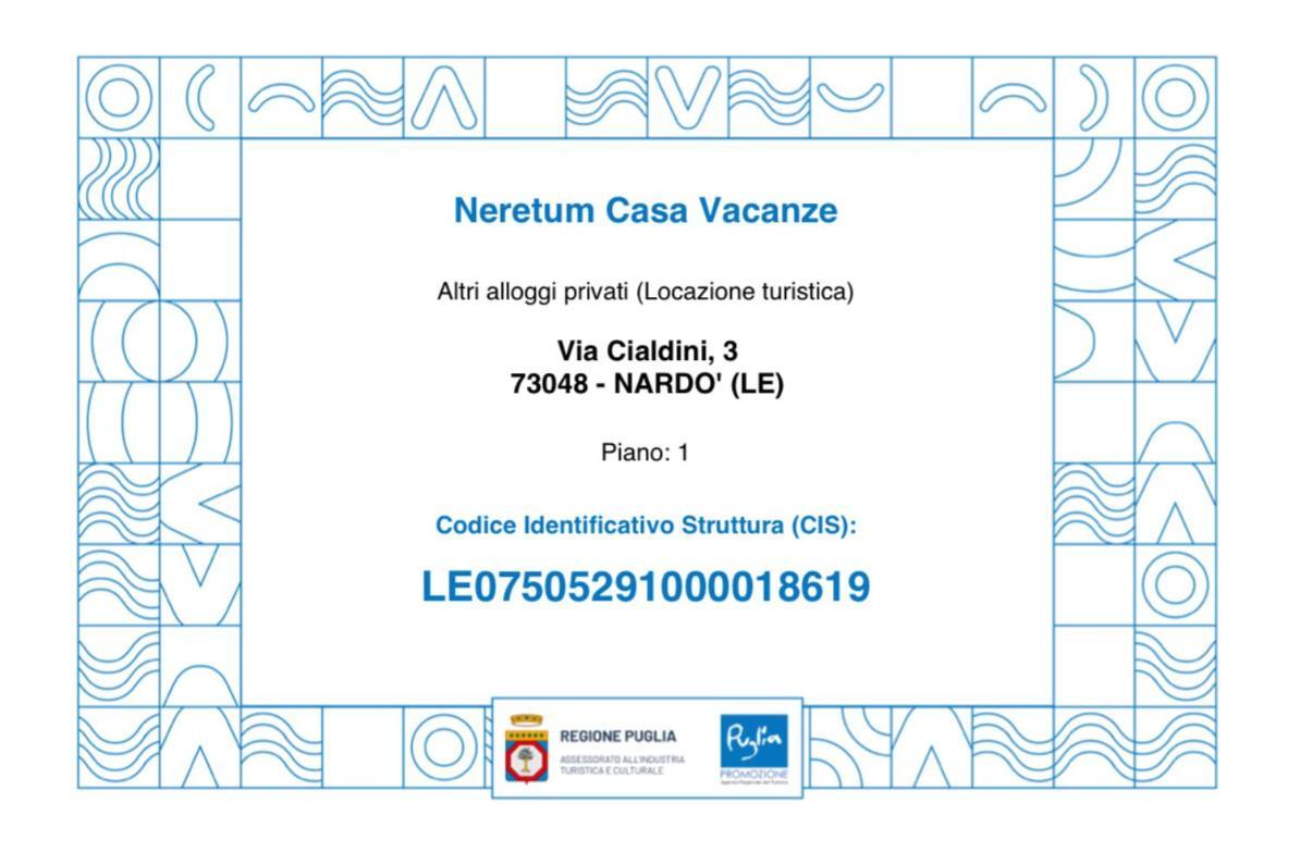 Ferienwohnung Neretum Casa Vacanze Nardò Exterior foto